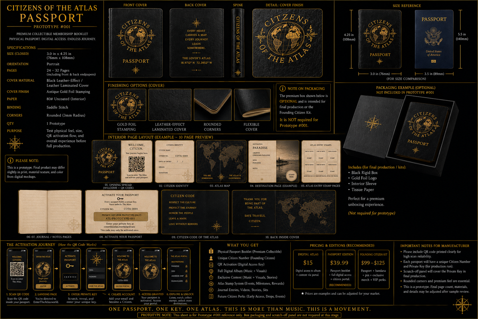 Citizens of the Atlas Passport prototype